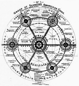 garden city pilot plan