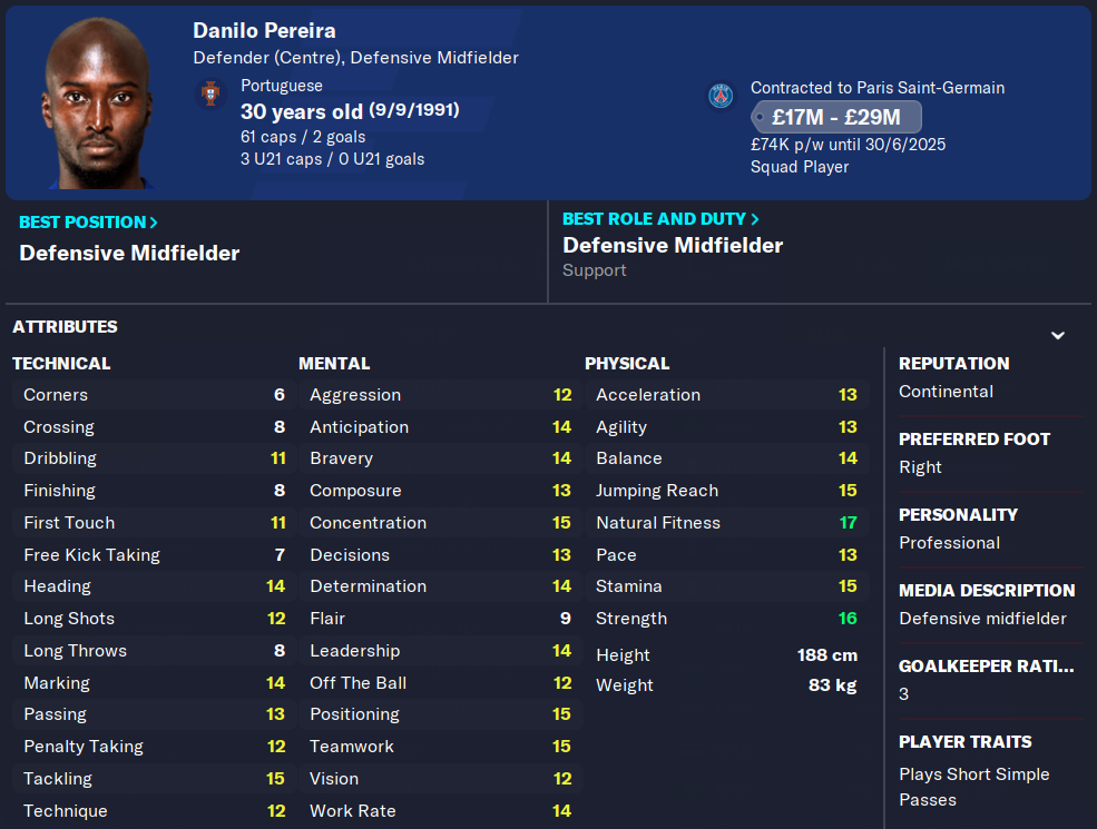 FM23 Danilo Pereira