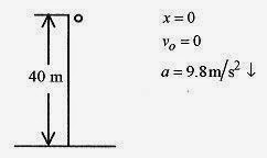 Physics Problems solving_Page_040_Image_0002