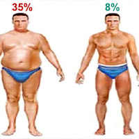 Doctors Are Dumb, Boil These 2 Ingredients Alone And You Will Quickly Lose All Your Body Fat!