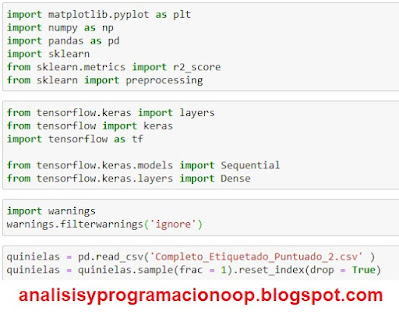 Regresión logística y clasificación para Machine Learning