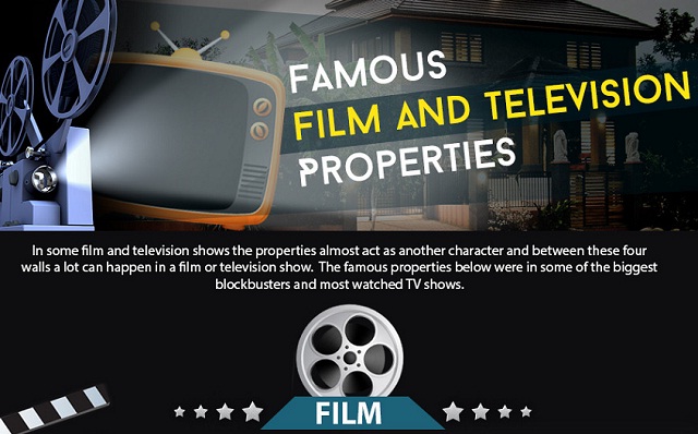 Image: Famous Film And Television Properties #infographic