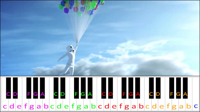Fly Marshmello ft. Leah Culver (Hard Version) Piano / Keyboard Easy Letter Notes for Beginners
