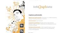 Contoh Resume Job
