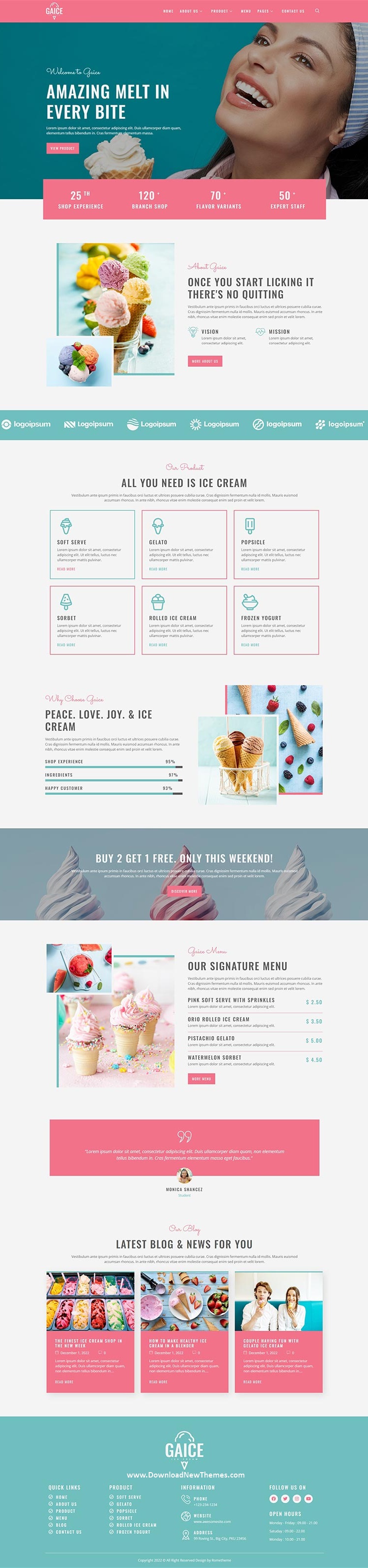 Gaice - Ice Cream Shop Elementor Template Kit Review