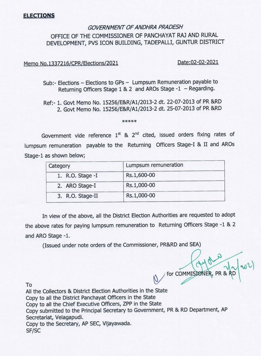 Remuneration payable to Returning Officers Stage 1 & 2