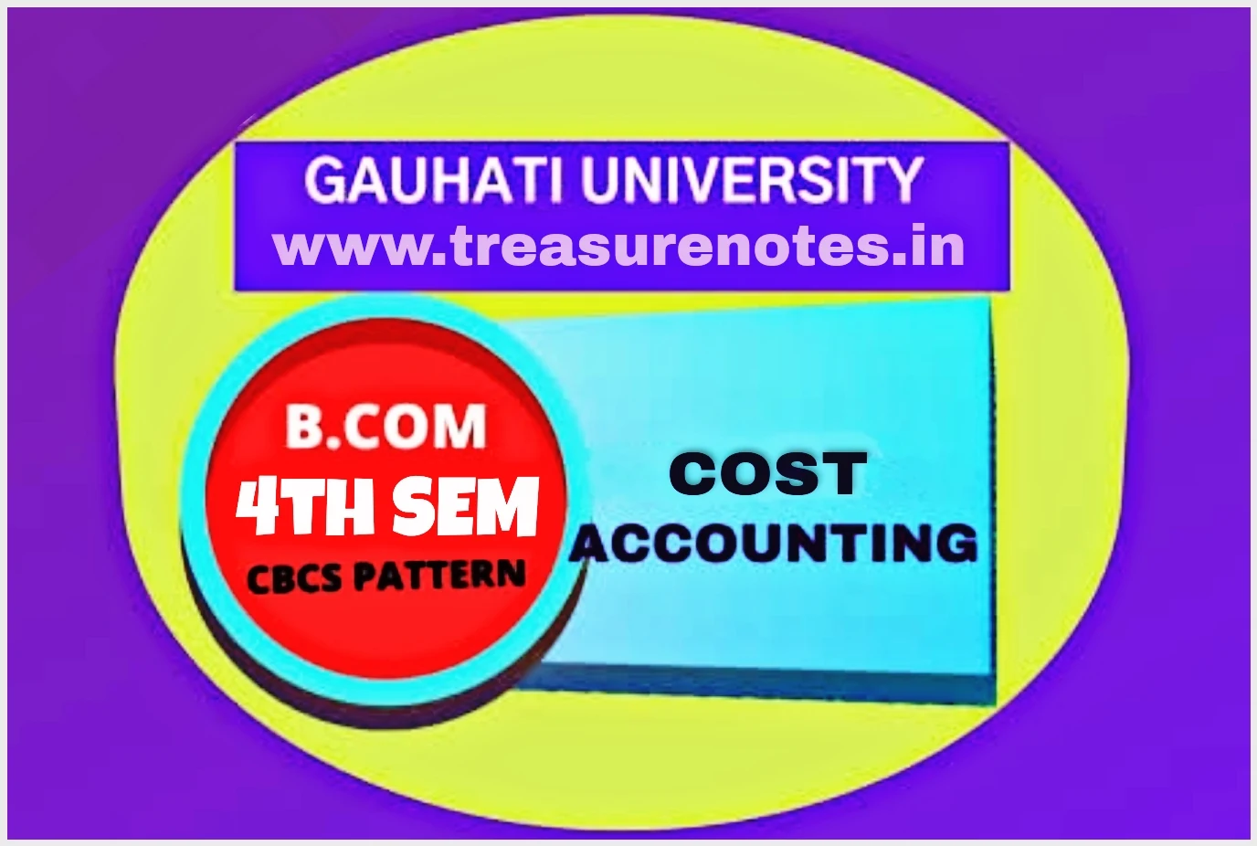 Elements of Cost : Material | Cost Accounting Notes | B.COM 4th Sem | CBSE Pettern