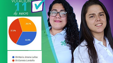 Resultados oficiales elección de representante del Centro Atención Sector Agropecuario Regional Risaralda