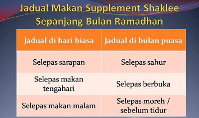 Jadual makan supplemen shaklee ketika puasa, jadual makan vitamin shaklee semasa puasa, cara makan vitamin ketika puasa. makan vitamin ketika puasa, bolehkah makan vitamin shaklee ketika puasa