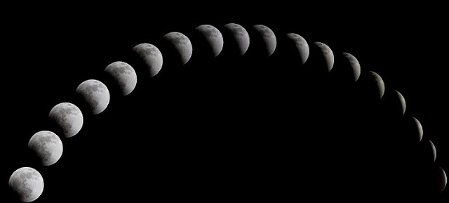 Why Does the Shape of The Moon Change Periodically?