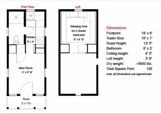 Free Small House Plans