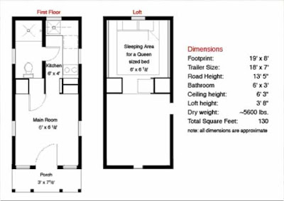 Small Bathroom Floor Plans 5 X 7