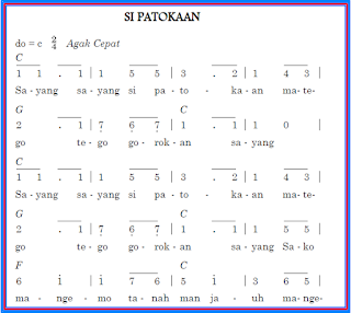 Teks dan Partitur Lagu Si Patokaan