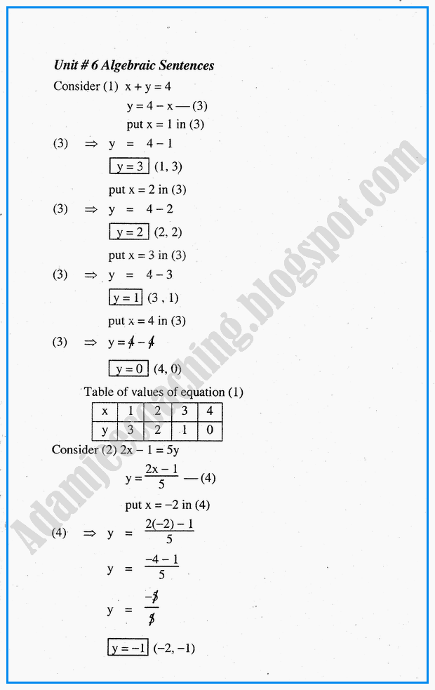 algebraic-sentences-exercise-6-2-mathematics-10th