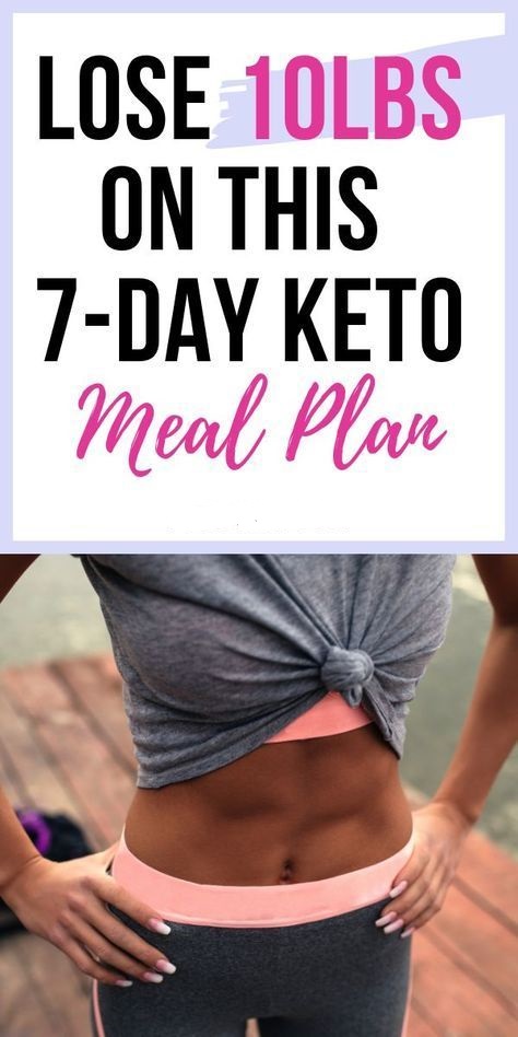 What Exactly Is A Keto Diet Meal Plan