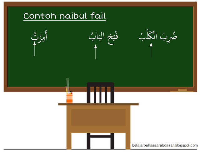 naaibul fa'il - penjelasan dan contohnya