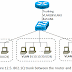 Pengertian VLAN (Virtual LAN)