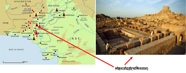 Harappan Civilization