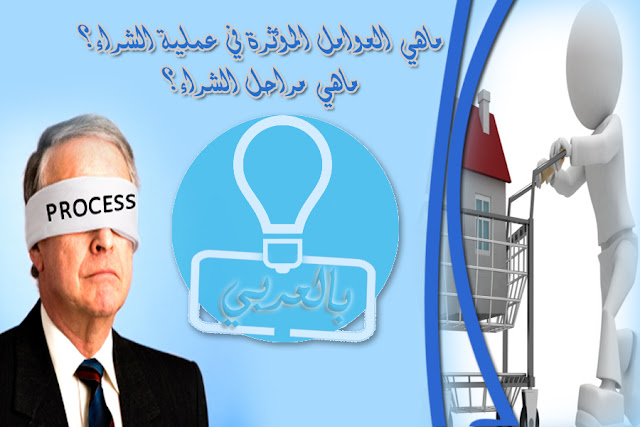 شرح,العوامل,المؤثرة,في,السلوك,الشرائي,ومراحل,عملية,الشراء,the,buying,process.