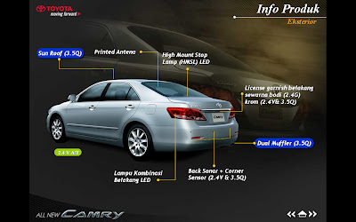 Exterior Toyota Camry 2009