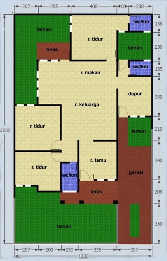 denah rumah luas 120m yg terbaru