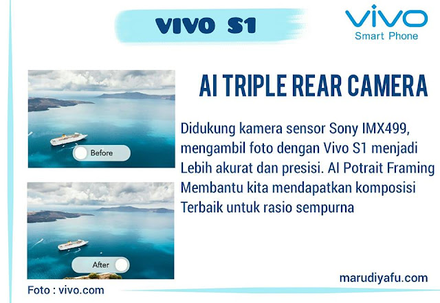 Vivo S1, Vivo Indonesia, Vivo Club, komunitas smartphone android vivo, forum diskusi pengguna vivo, forum handphone android