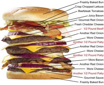 heart attack diagram. hairstyles heart attack