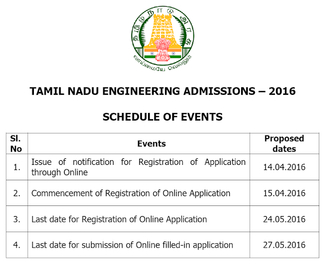 TAMIL NADU ENGINEERING ADMISSIONS - 2016 (TNEA 2016) | LAST DATE 31.05.2016 