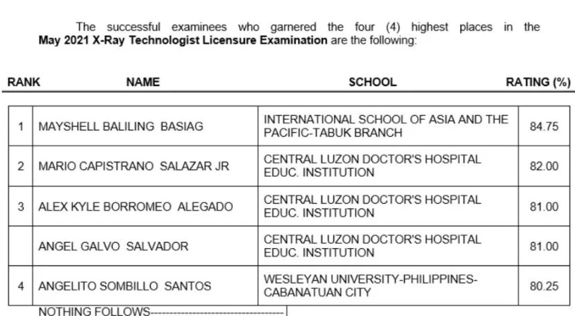 top 4 x-ray tech exams
