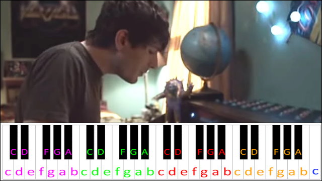 Fireflies by Owl City (Hard Version) Piano / Keyboard Easy Letter Notes for Beginners