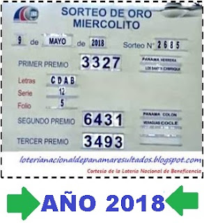 comparativo-sorteo-miercoles-8-mayo-loteria-panama