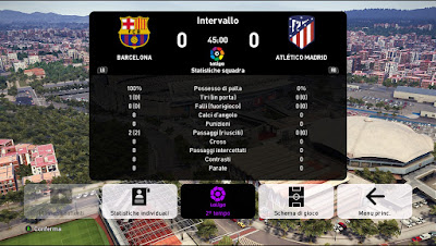 PES 2020 Scoreboard LaLiga Santander by Ando'12345 & lohan258