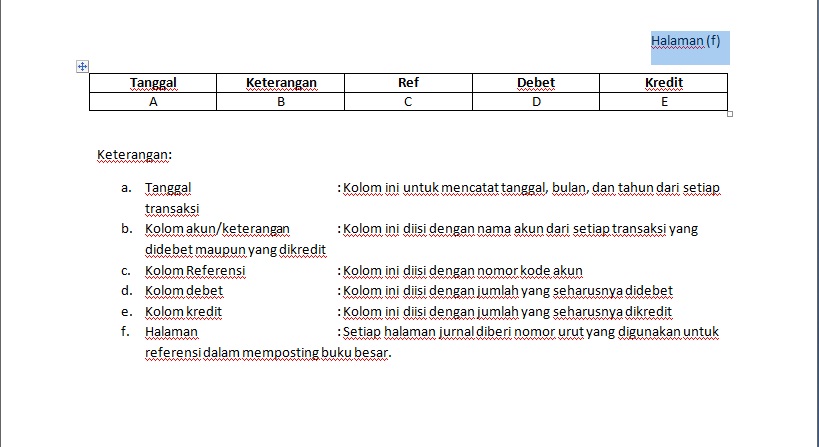 Contoh Soal Jurnal Penyesuaian Beban Iklan - Contoh Soal2