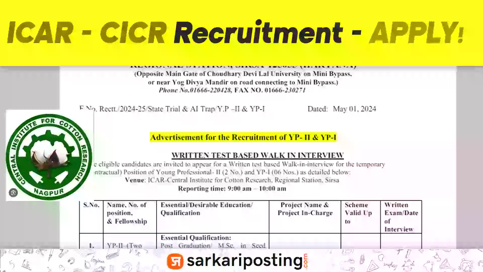 ICAR-CICR Recruitment 2024
