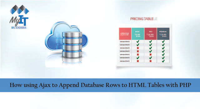 How using Ajax to Append Database Rows to HTML Tables with PHP