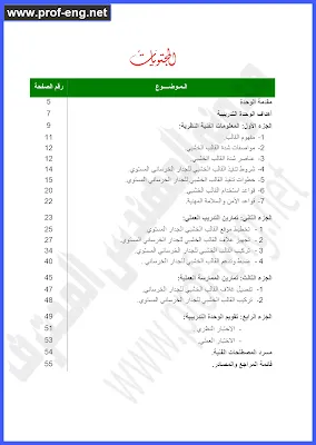 الشدات الخشبية, الشده الخشبية, خطوات تنفيذ الشده الخشبية, الشدات الخشبية للحوائط الخرسانية, القالب الخشبي لحائط الخرساني, كيفية تنفيذ الشدات الخشبية, شد الحوائط الخرسانية, شرح كيفية تنفيذ الشدات الخشبية, شد الشدات الخشبية, شد الحطات الخشبية, الحطه الداخليه والخارجية للحوائط الخرسانية, تنفيذ الشدة الخشبية للحائط الخرساني, الشدات, الخشبية