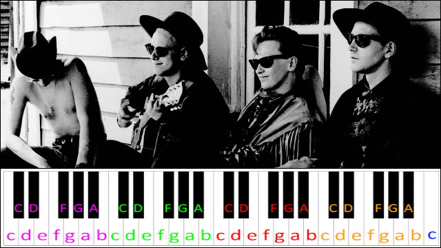 Personal Jesus by Depeche Mode Piano / Keyboard Easy Letter Notes for Beginners