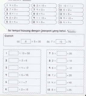 Soalan Matematik Tahun 5 Pengurusan Data - Persoalan t