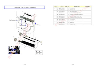 External View, Parts List and Part Number on Canon iP4800, iP4810, iP4820, iP4840, iP4850, iP4870, iP4880