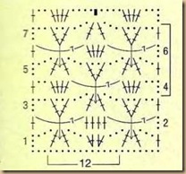 crochet diagrams-schema