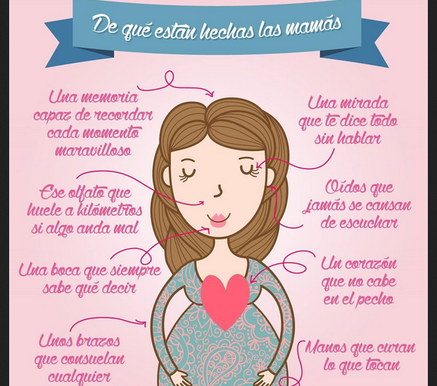 http://www.imageneseducativas.com/wp-content/uploads/2015/03/De-que-esta-hechas-nuestras-mamas.jpg