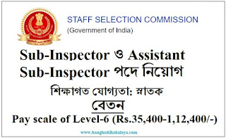 Sub-Inspector-Job-ssc