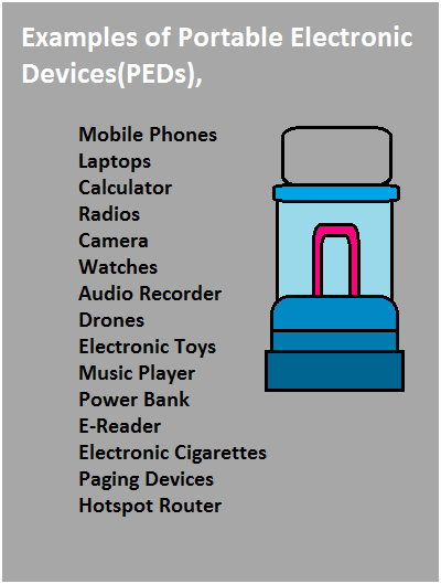 what are portable devices? List all common portable devices