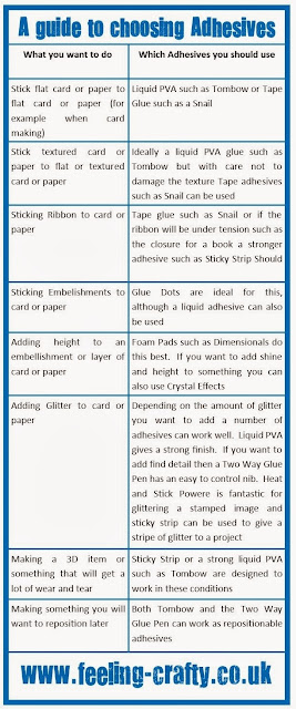 A guide to which adhesive you should use and when by UK based Stampin' Up! Demonstrator Bekka Prideaux - she also offers to answer any questions you have