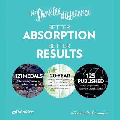 The Shaklee Difference