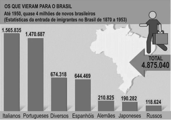 UPE 2021