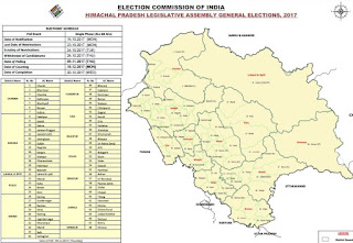 Shimla Election Results