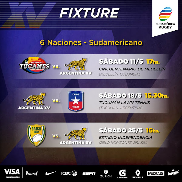 Fixture de Argentina XV - Sudamericano 2019