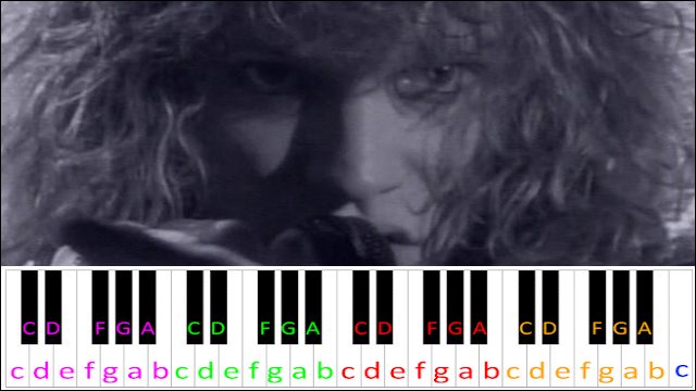 Livin' On A Prayer by Bon Jovi Piano / Keyboard Easy Letter Notes for Beginners