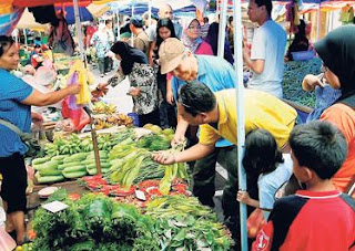 Pengertian Pasar Mingguan 